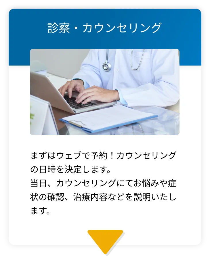 診察・カウンセリング　まずはウェブで予約！カウンセリングの⽇時を決定します。
						当⽇、カウンセリングにてお悩みや症状の確認、治療内容などを説明いたします。