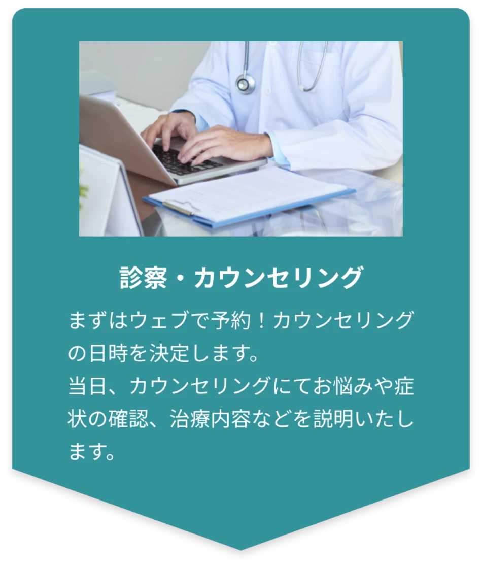 診察・カウンセリング　まずはウェブで予約！カウンセリングの⽇時を決定します。
						当⽇、カウンセリングにてお悩みや症状の確認、治療内容などを説明いたします。