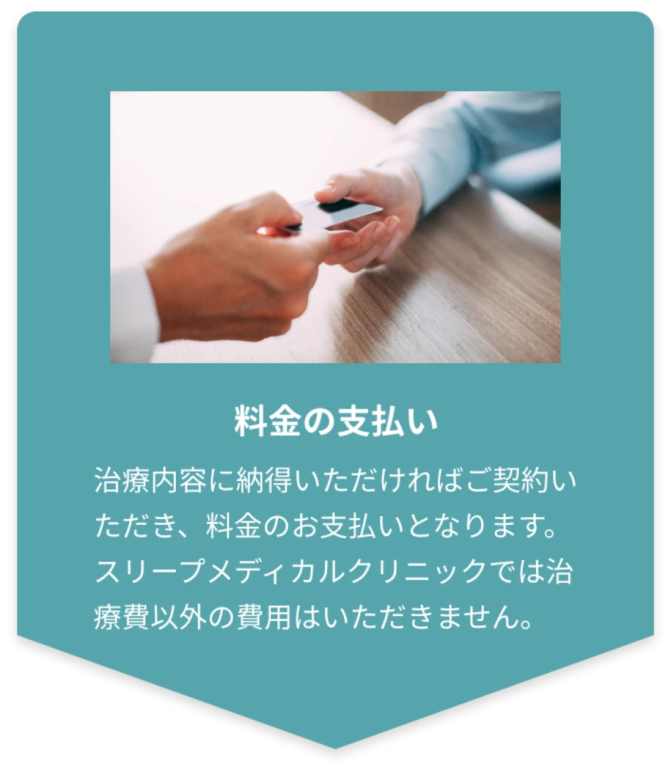 料金の支払い　治療内容に納得いただければご契約いただき、料⾦のお⽀払いとなります。
						スリープメディカルクリニックでは治療費以外の費⽤はいただきません。