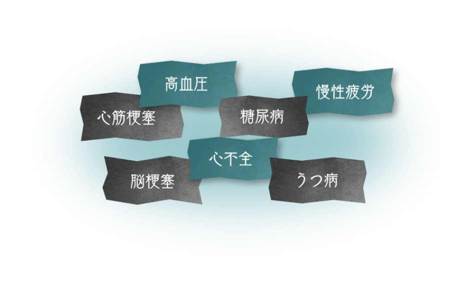 高血圧・慢性疲労・心筋梗塞・糖尿病・心不全・脳梗塞・うつ病