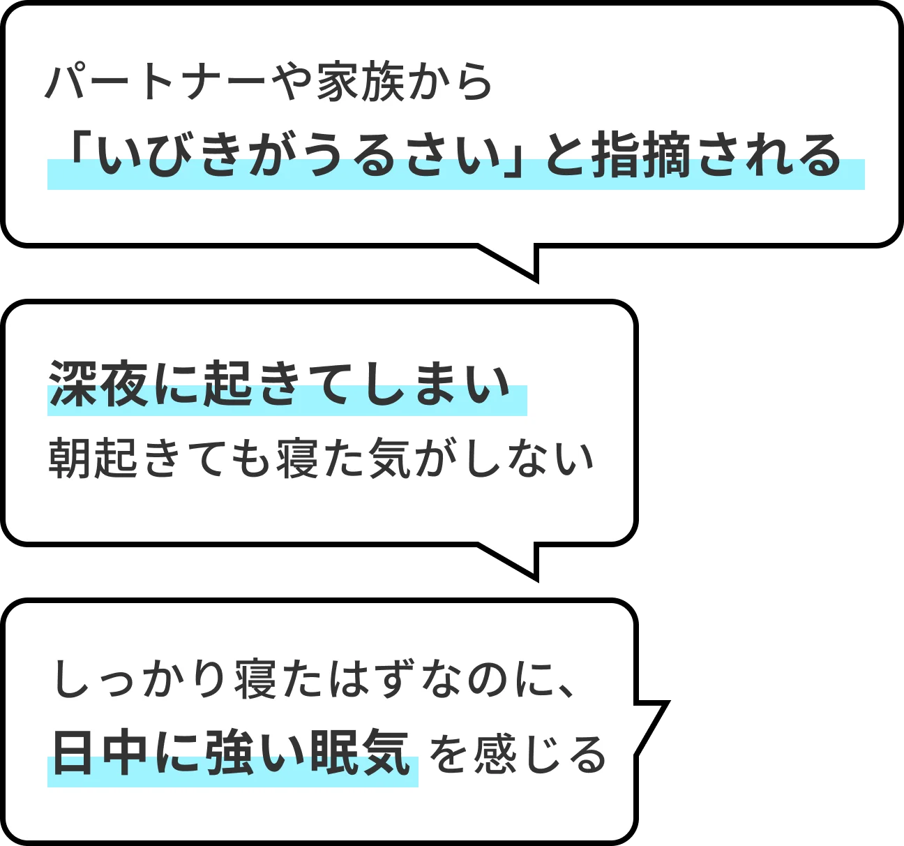 パートナーや家族から「いびきがうるさい」と指摘される