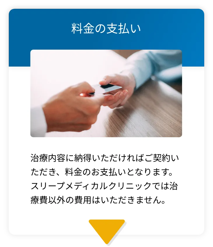 料金の支払い　治療内容に納得いただければご契約いただき、料⾦のお⽀払いとなります。スリープメディカルクリニックでは治療費以外の費⽤はいただきません。