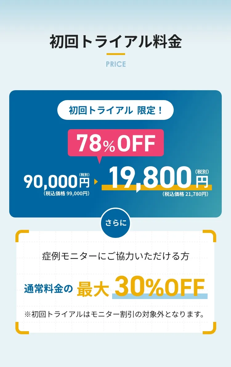 初回トライアル料金