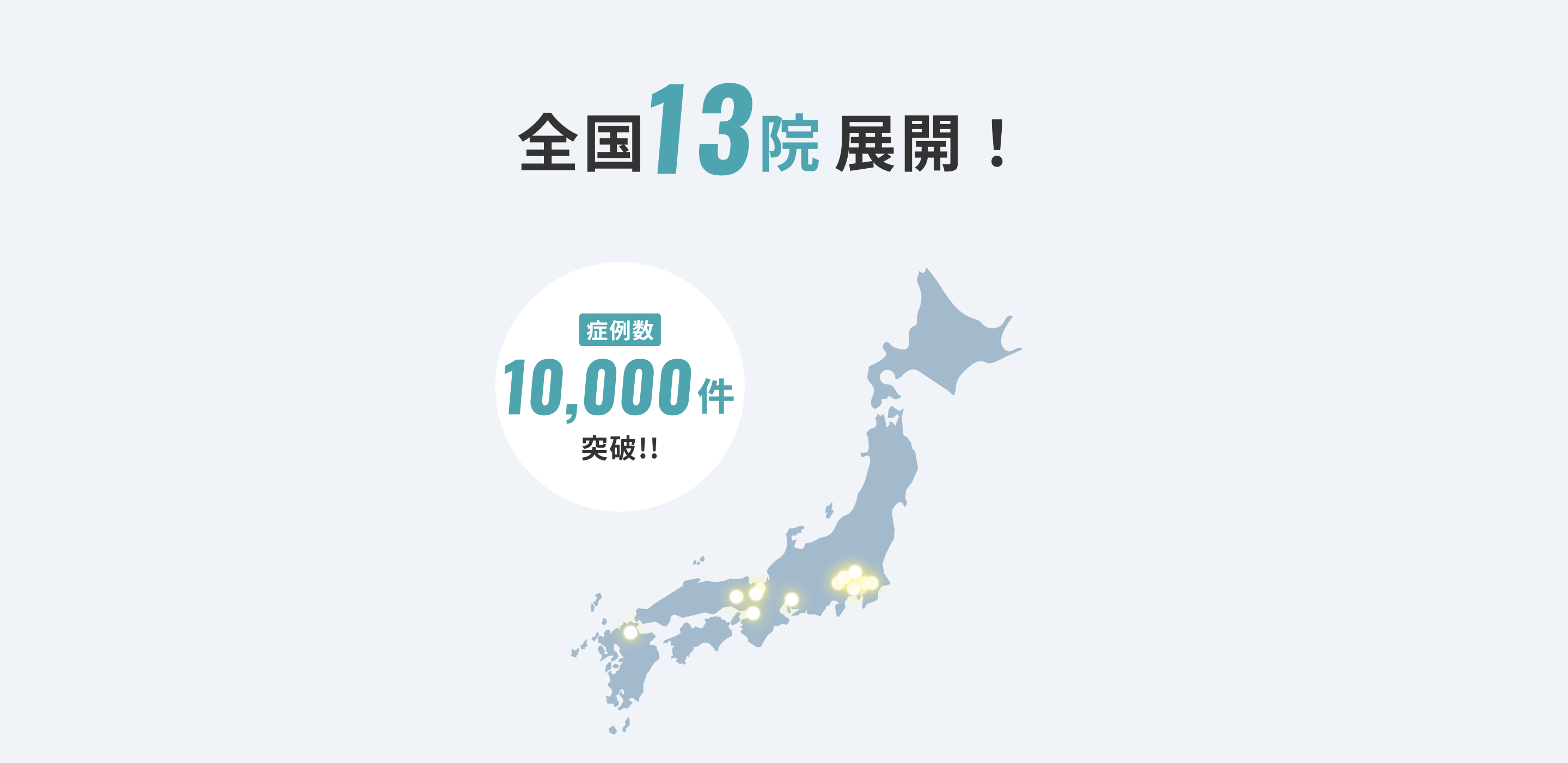 説明テキスト