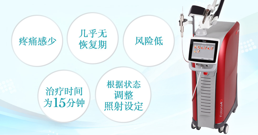 本院的无切口打鼾激光治疗「Snoralase」
