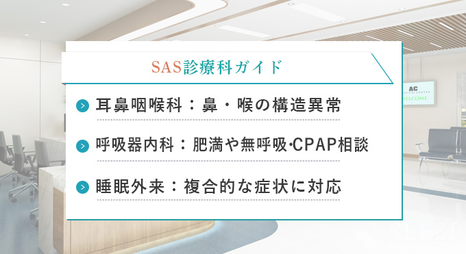 SAS診療科ガイド