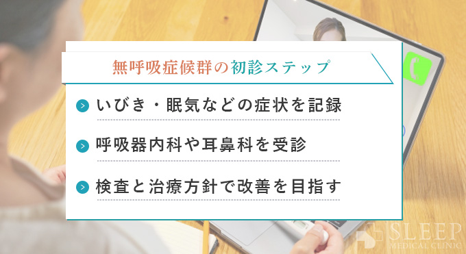 無呼吸症候群の受診方法と初診の流れ