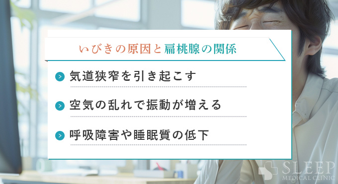 いびきの原因と扁桃腺の関係