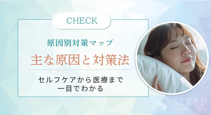 原因別対策マップ