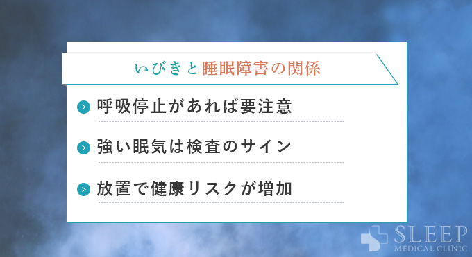 いびきと睡眠障害の関係性