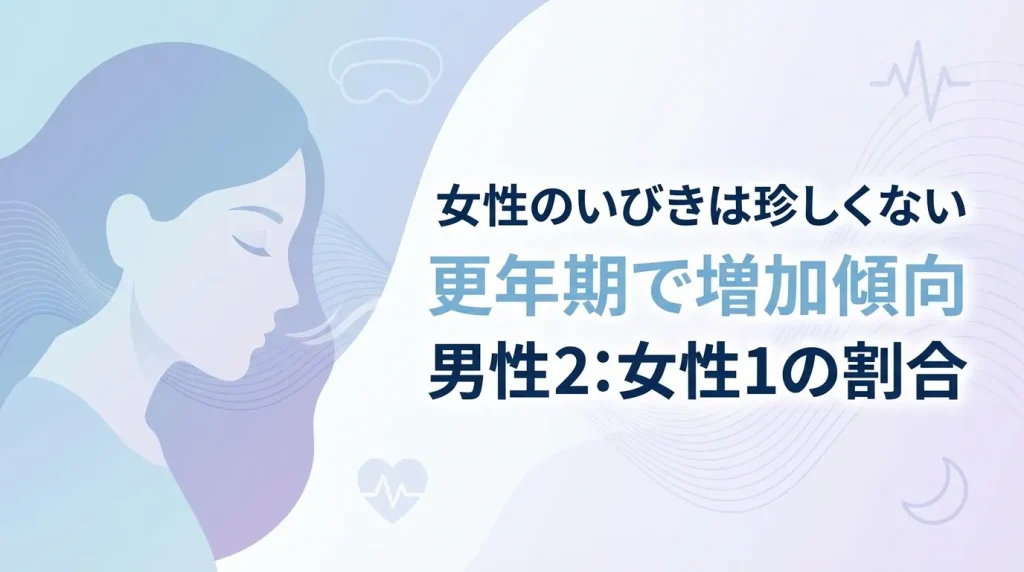 女性のいびきの割合や男女差・年齢差を示したイメージ図