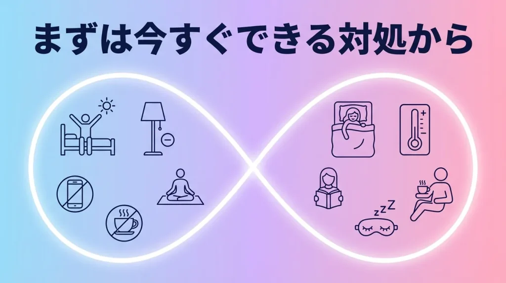 眠れない時はまず今すぐできる対処から始め、原因を整理しながら適切に対応することを示したまとめ画像