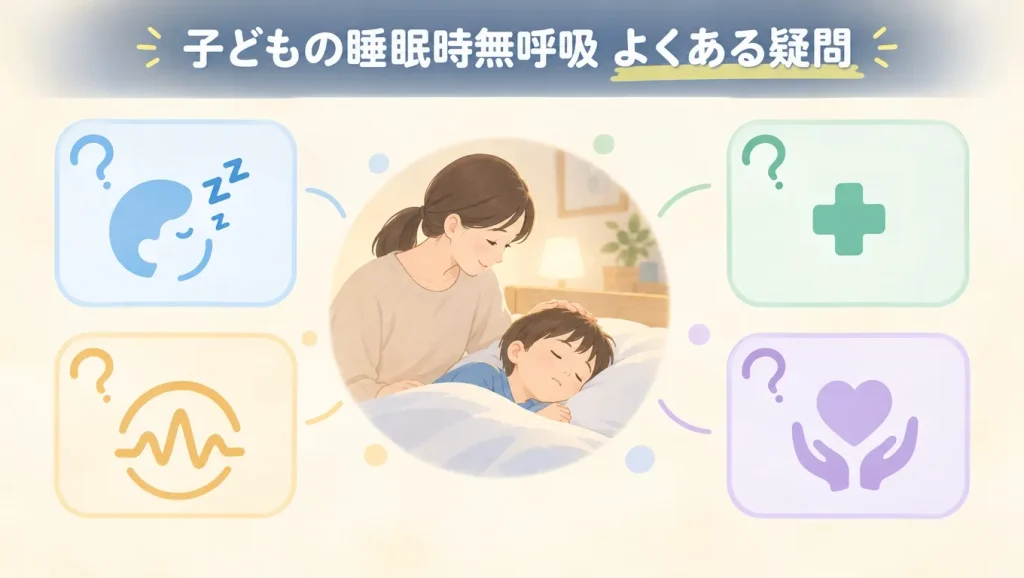 子供の睡眠時無呼吸症候群の症状や検査、受診、治療に関するよくある質問を示したイメージ