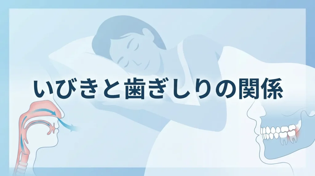 睡眠中の呼吸や顎の状態から、いびきと歯ぎしりが同時に起こる原因を解説する見出し画像