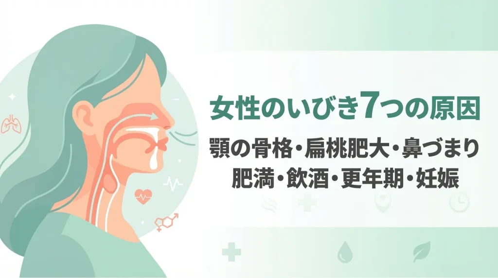女性のいびきの主な原因7つを示した図解イメージ