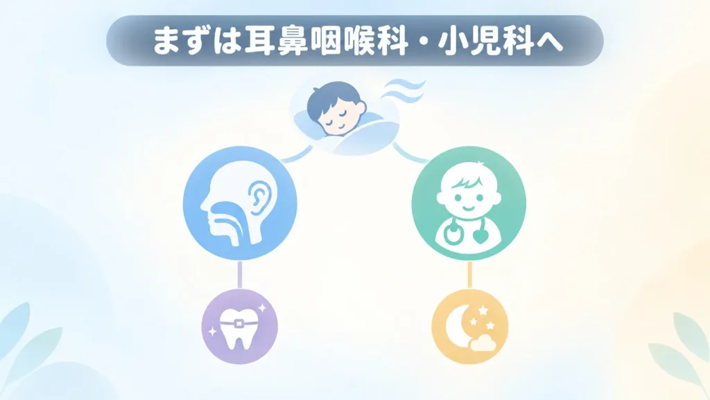 子供の睡眠時無呼吸症候群で耳鼻咽喉科や小児科への受診を検討するイメージ