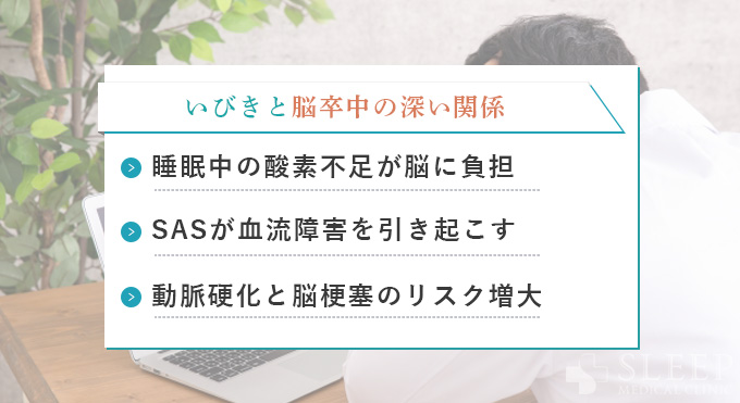 いびきと脳卒中の深い関係