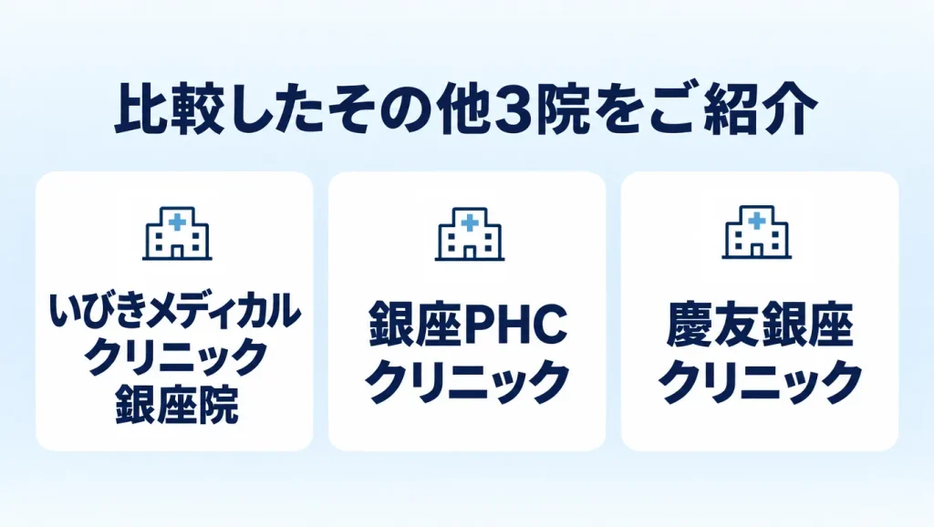 銀座でいびき治療を受けられる3院を紹介|いびきメディカルクリニック銀座院・銀座PHCクリニック・慶友銀座クリニック