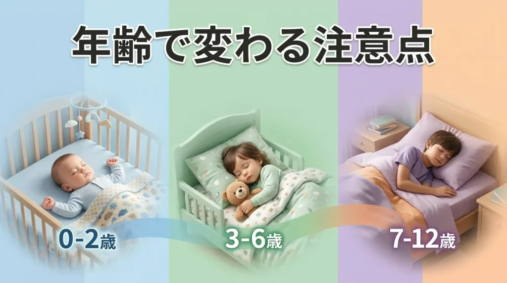 0〜2歳、3〜6歳、7〜12歳の年齢別に、子供のいびきで注意したいポイントを解説する画像