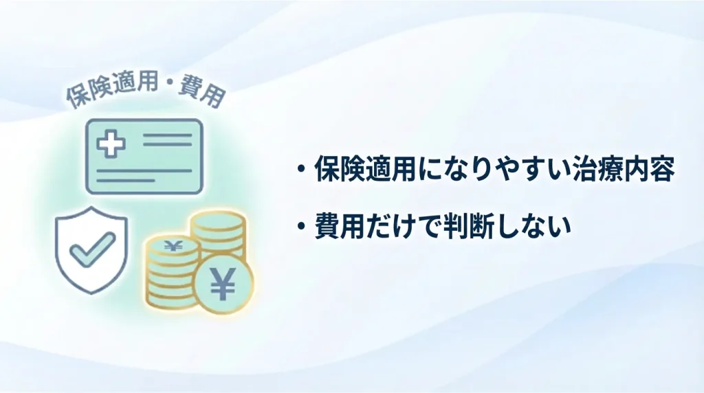 いびき治療における保険適用の条件や費用の考え方を示した図解