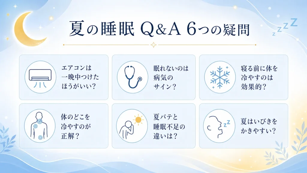 暑くて眠れない夜に関するよくある質問|エアコンの使い方、体の冷やし方、夏バテ、いびきなど