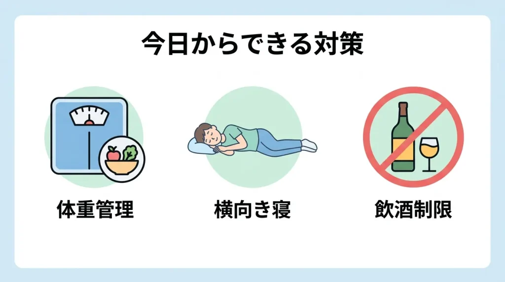 体重管理、横向き寝、飲酒制限など、今日から始められるいびき対策を示す図