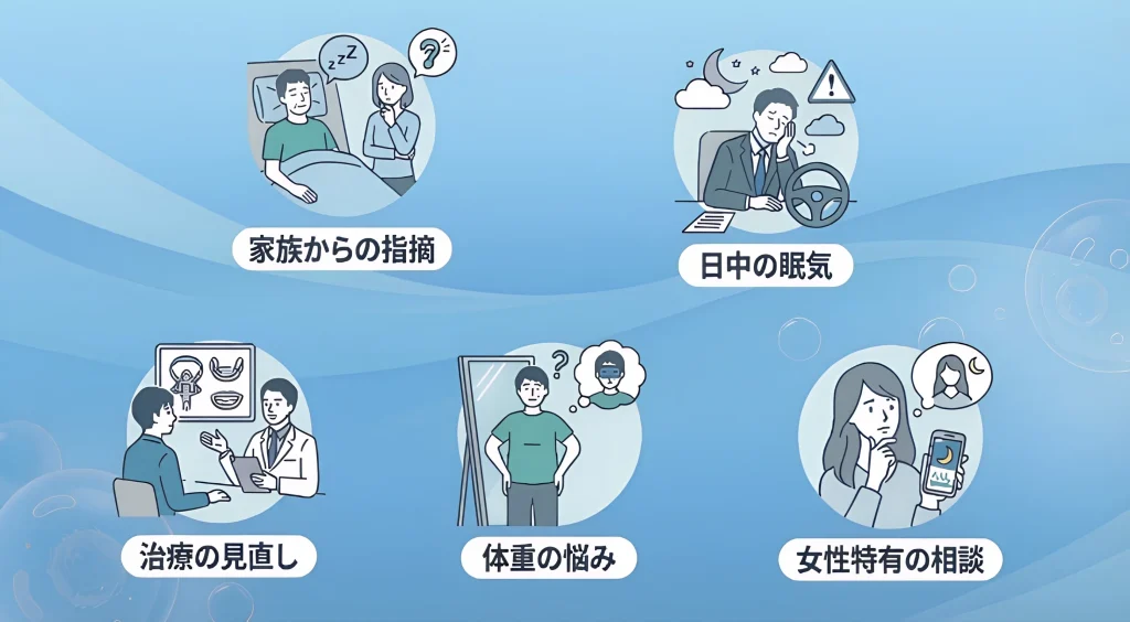 家族からの指摘、日中の眠気、治療の見直し、体重の悩み、女性特有の相談など睡眠時無呼吸症候群に関するよくある相談ケースを示したイラスト画像