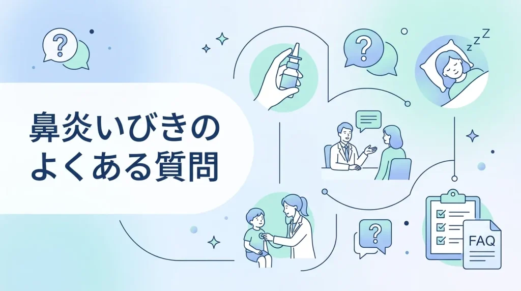 鼻炎いびきに関するよくある質問を、薬・受診・睡眠・FAQの項目で示したイラスト