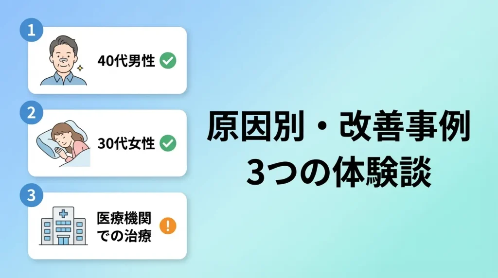 いびき対策グッズの改善事例や体験談を紹介するイメージ画像