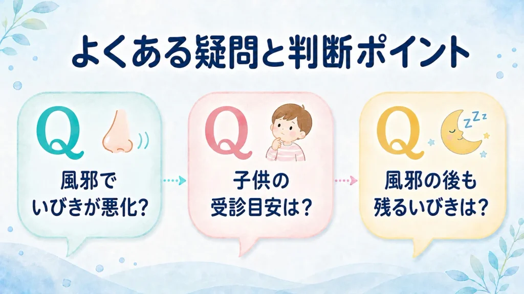 風邪でいびきが悪化する場合や子供の受診目安、風邪後も続くいびきについてのよくある質問を示したイラスト