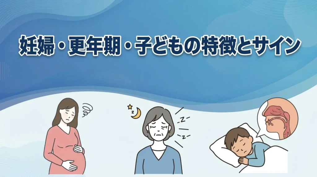 妊婦、更年期の女性、子どもの睡眠中の様子を通して、女性や子どもの睡眠時無呼吸症候群の特徴やサインを示した画像