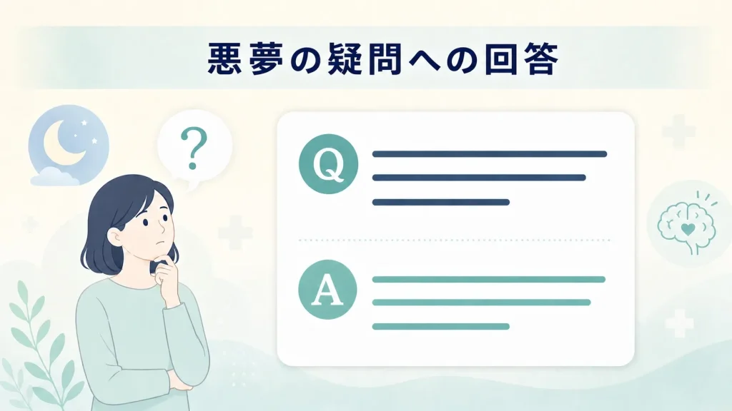 嫌な夢と精神状態に関するよくある質問と回答を示したイラスト