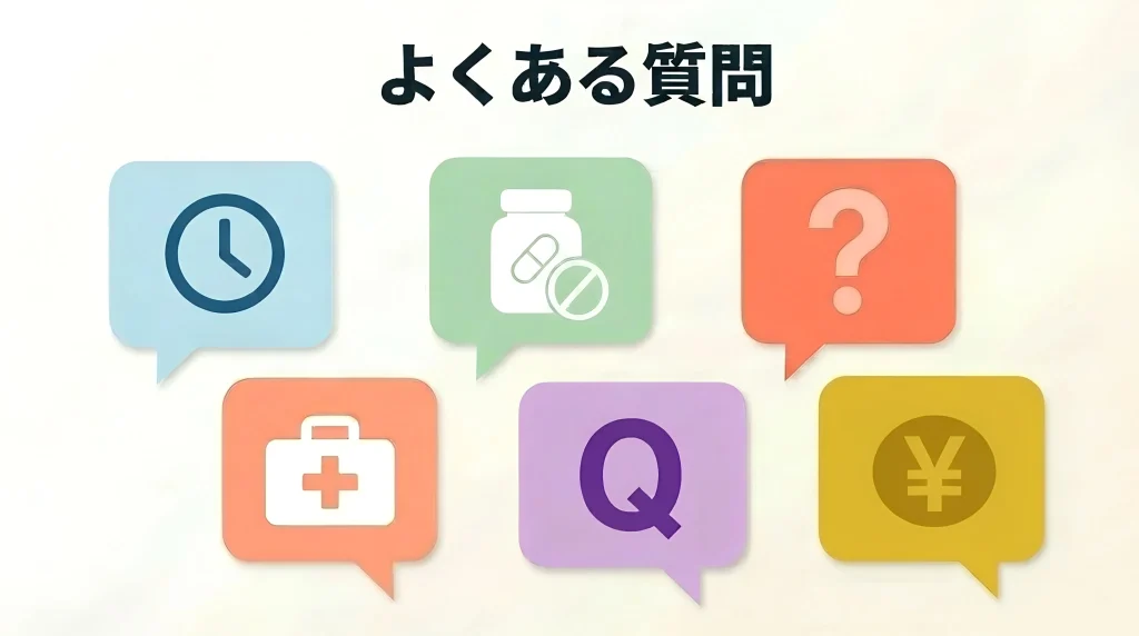 いびきに効果が期待できる対策について、時間・薬・費用・医療相談などのよくある質問をまとめた画像