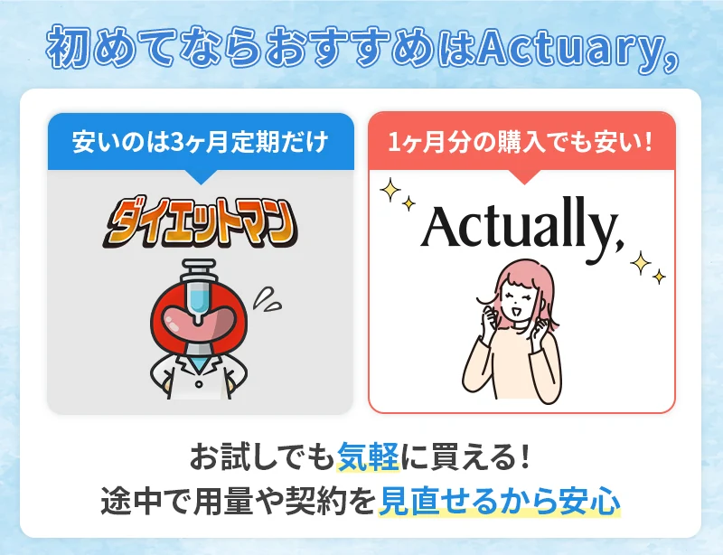 初めてのマンジャロ購入であれば1ヶ月分のみの購入でも割安なActually,がおすすめ