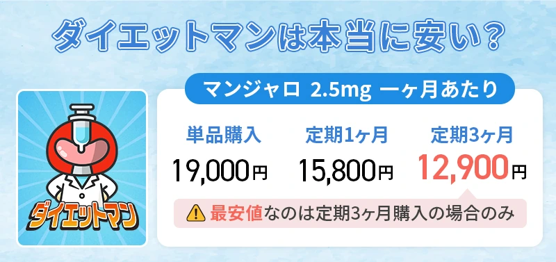 ダイエットマンののマンジャロは3ヶ月定期の利用で割安になる
