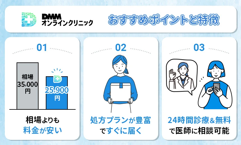DMMオンラインクリニックのマンジャロが選ばれる3つの理由