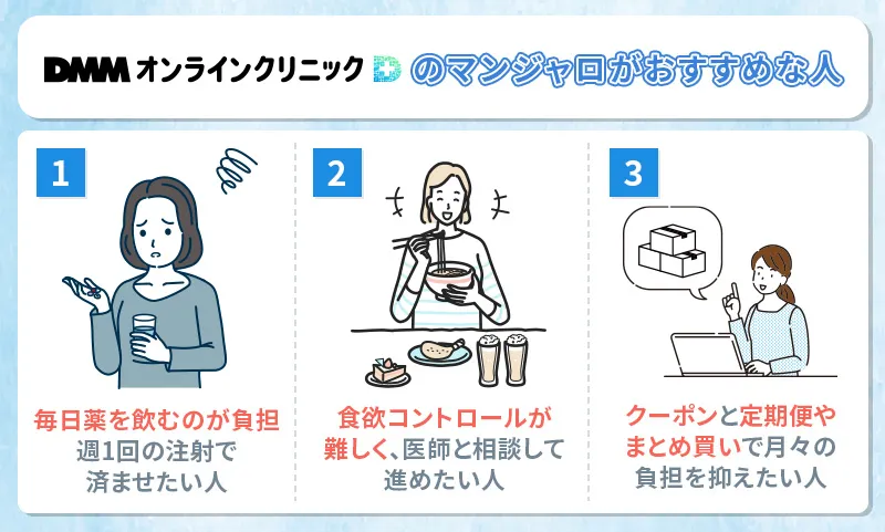 マンジャロがおすすめな人の特徴