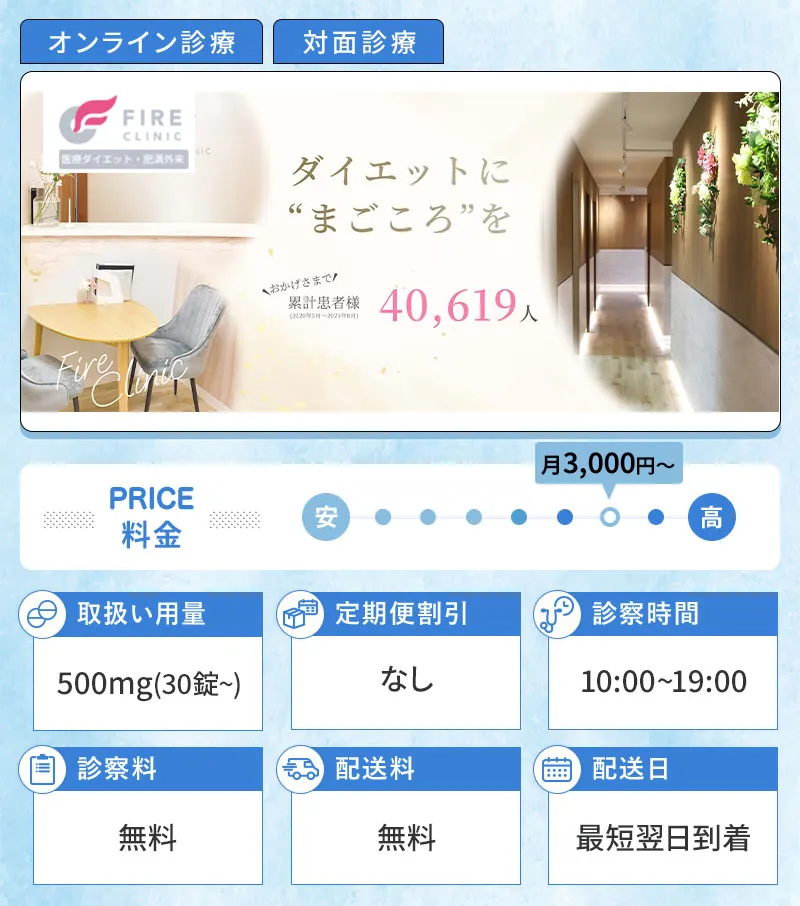 ファイヤークリニックのメトホルミンバナー