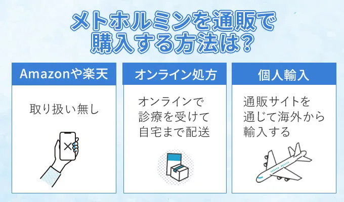 メトホルミンは通販サイトで購入できない