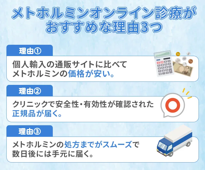 メトホルミンの購入にオンライン診療がおすすめな理由は安くスムーズに正規品が届くから