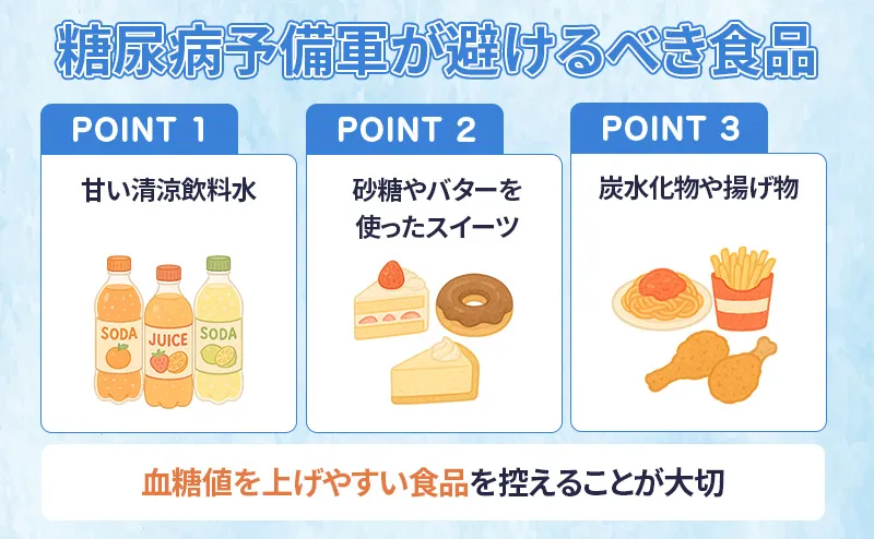 糖尿病予備軍が避けるべき食品