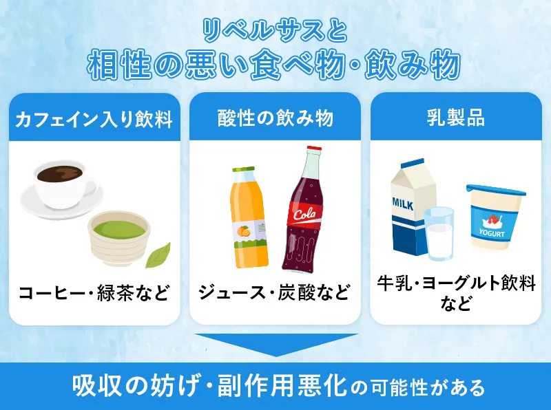 リベルサスの服用時に避けるべき食べ物や飲み物