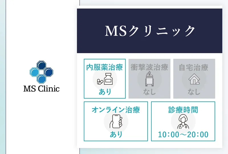 MSクリニック