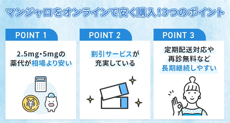 マンジャロオンライン処方サービス選びの3つのポイント
