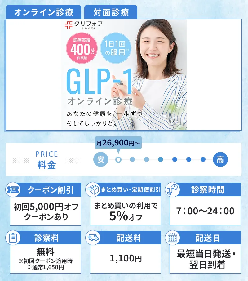 クリニックフォアのスペック