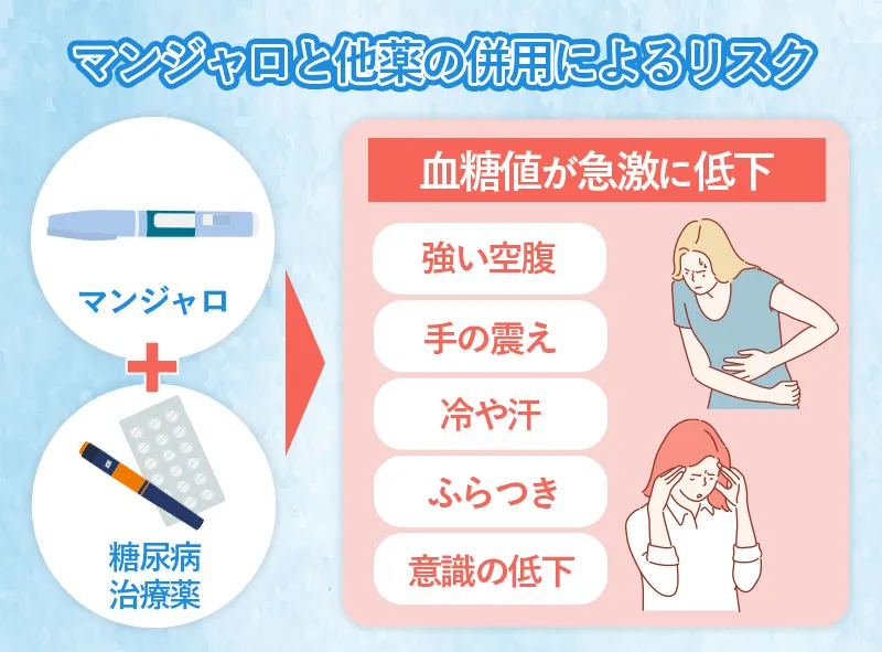 他の薬とマンジャロを併用することによるリスク