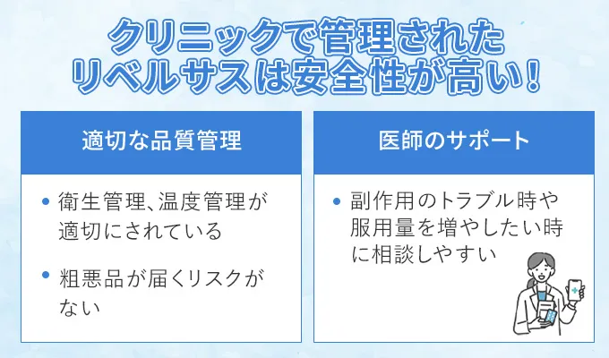 オンラインで処方を受けたリベルサスの安全性