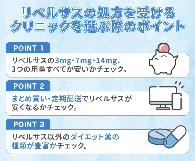 リベルサスを通販で購入するクリニック選びのコツ