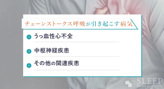 チェーンストークス呼吸を引き起こす病気