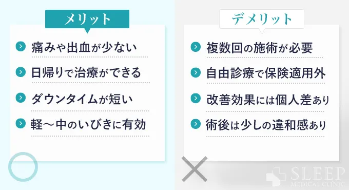 いびきレーザー治療のメリットとデメリット